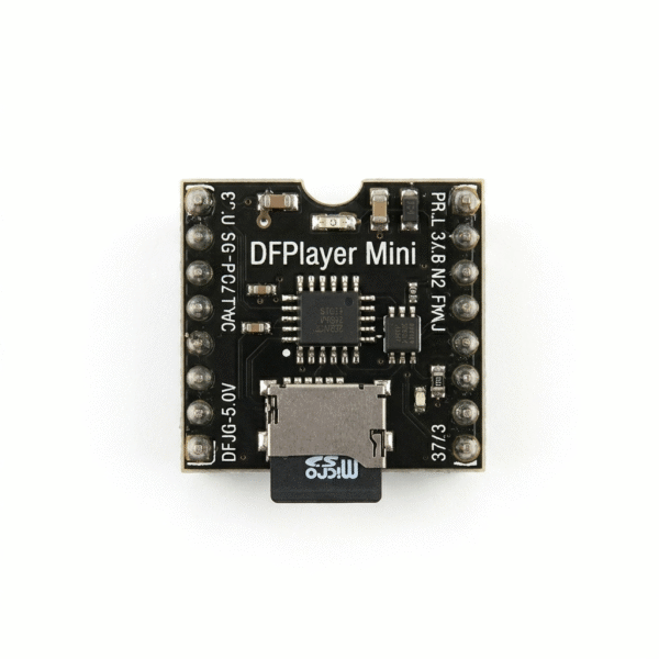 Electronic Modules